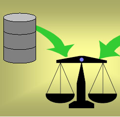 Fundamentals of Metrology and Measurement Science