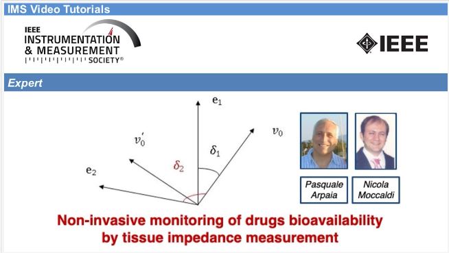 Non-invasive Monitoring of Drugs Bioavailability by Tissue Impedance Measurement