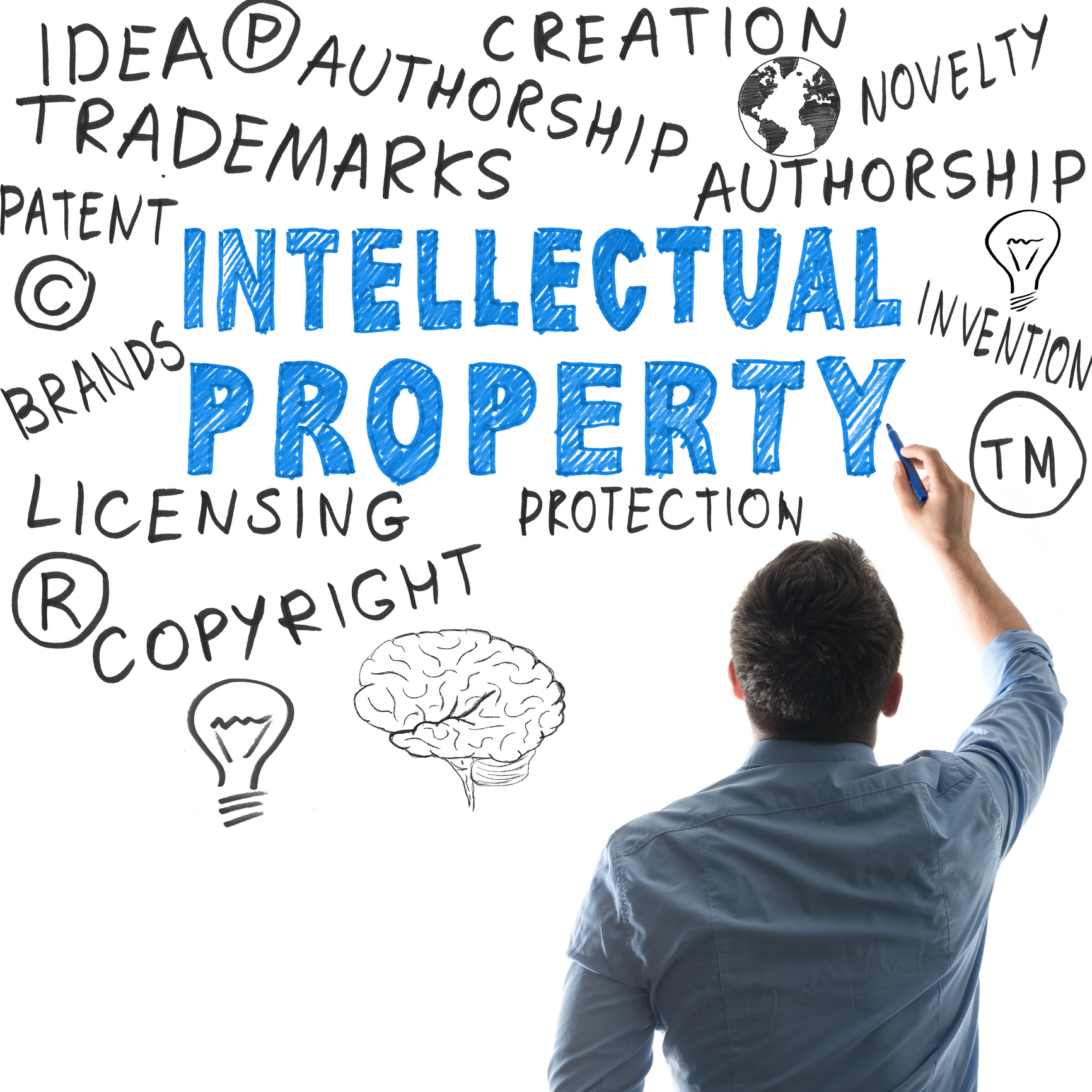 Introduction to Intellectual Property Series